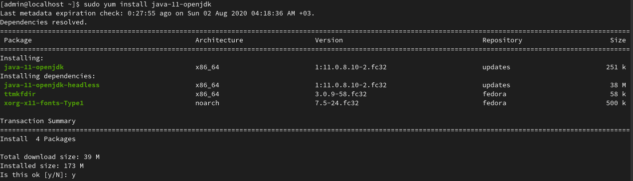 Installing Java on Fedora